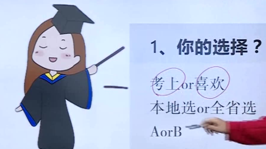 【公务员招聘】参加省考该如何选择职位?
